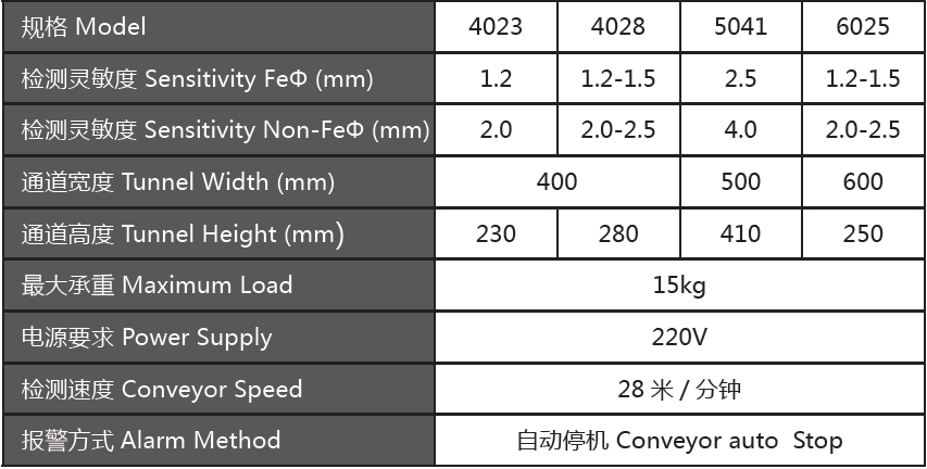 GJ-II玩具专用金属探测仪.png
