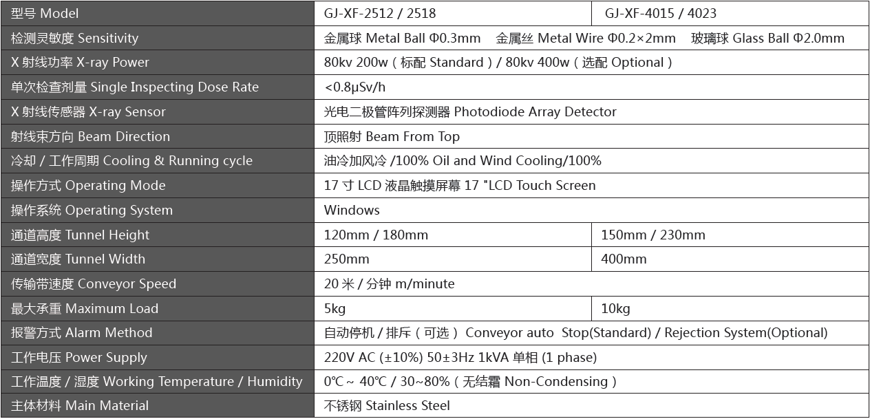 GJ-XF标准型X光机.png