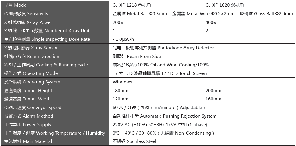 GJ-XF瓶子罐头专用X光机.png