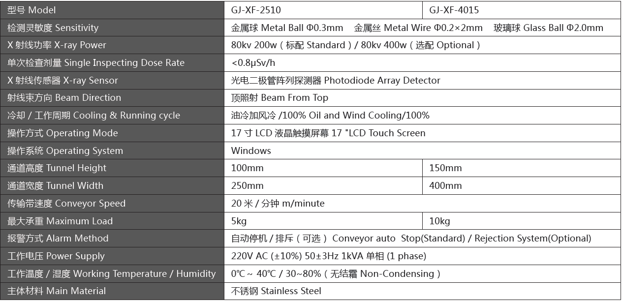 GJ-XF散料产品专用X光机.png
