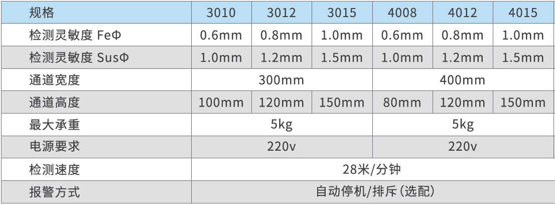 GJ-IX轻型机架.png
